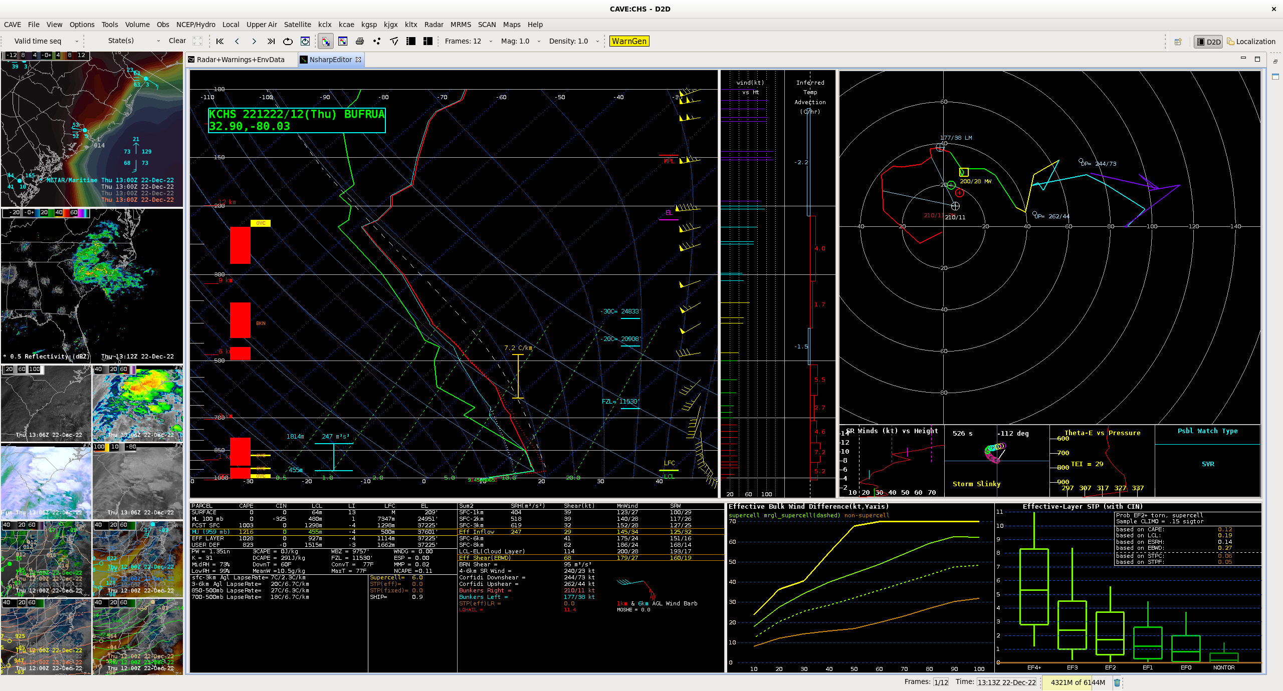 AWIPS II perspective primarily focused on the 12z sounding from KCHS.